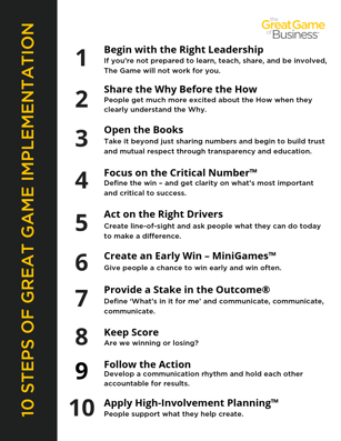 10 Steps of Implementation  (1)